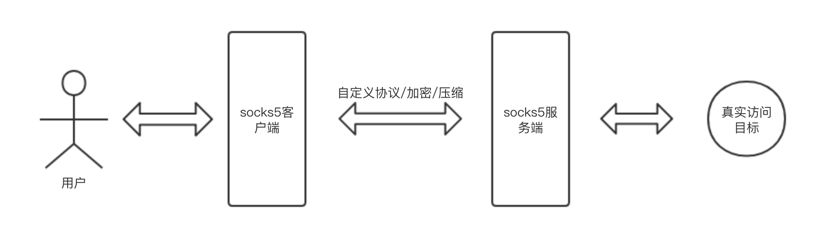 image-20190324222403226