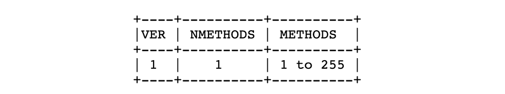 image-20190325221900380