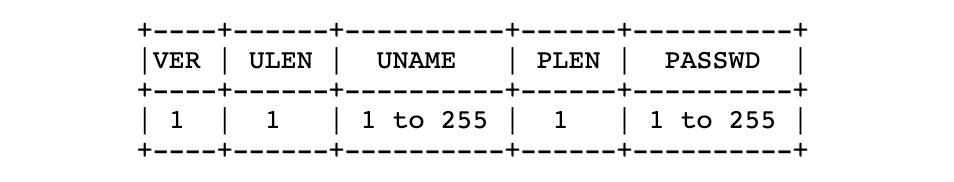 image-20190325223752594