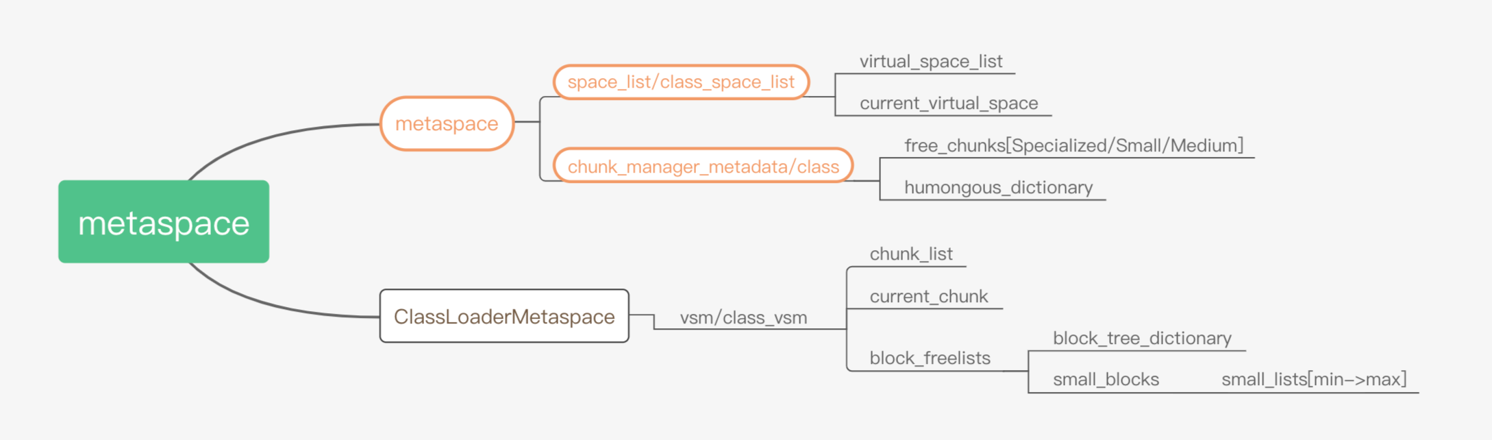 image-20190809164533218